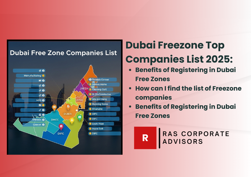 Dubai Free Zone Companies List and Top Companies in 2025